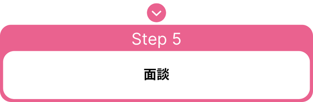 採用フロー